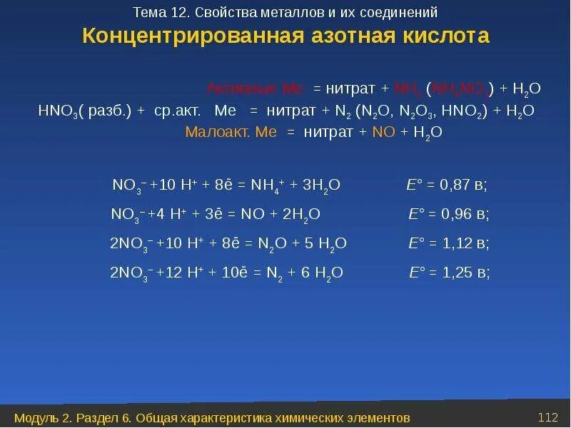 С чем реагирует разбавленная. С чем реагирует разбавленная