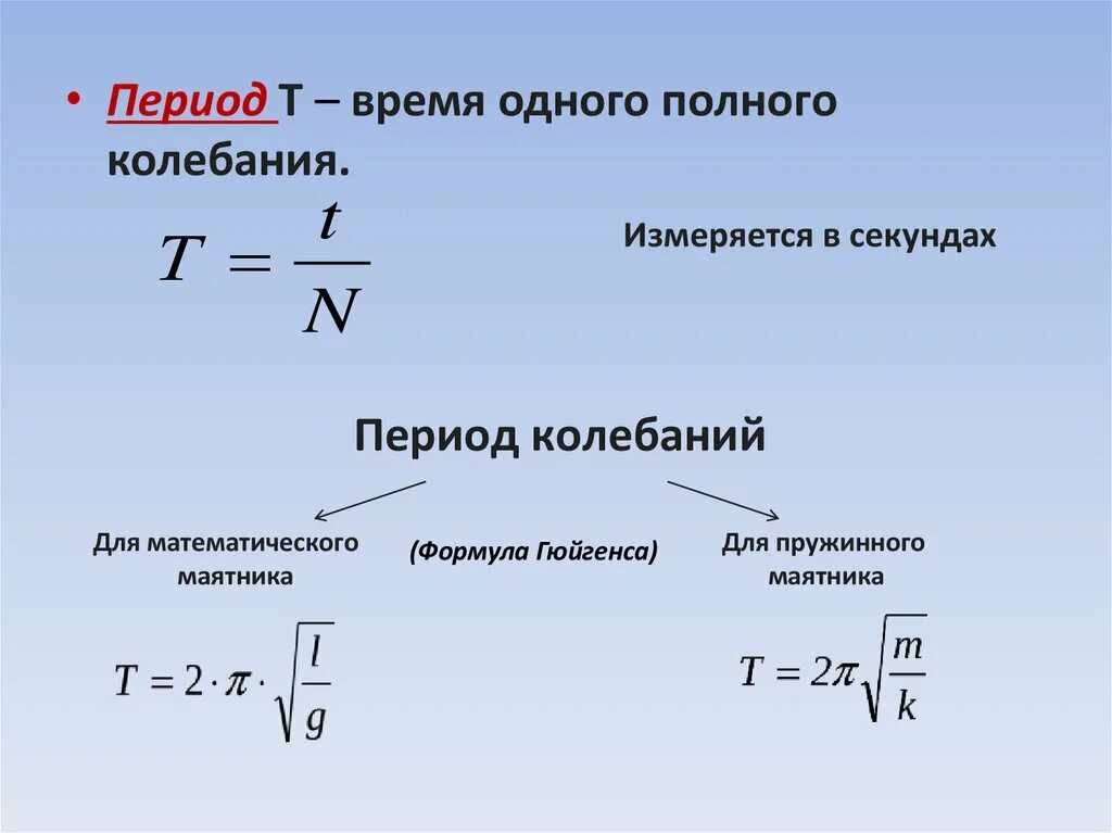 Формула периода колебаний в физике 9 класс. Механические колебания физика 9 класс формулы. Уравнение свободных механических колебаний формула. Частота колебаний формула физика 9 класс.