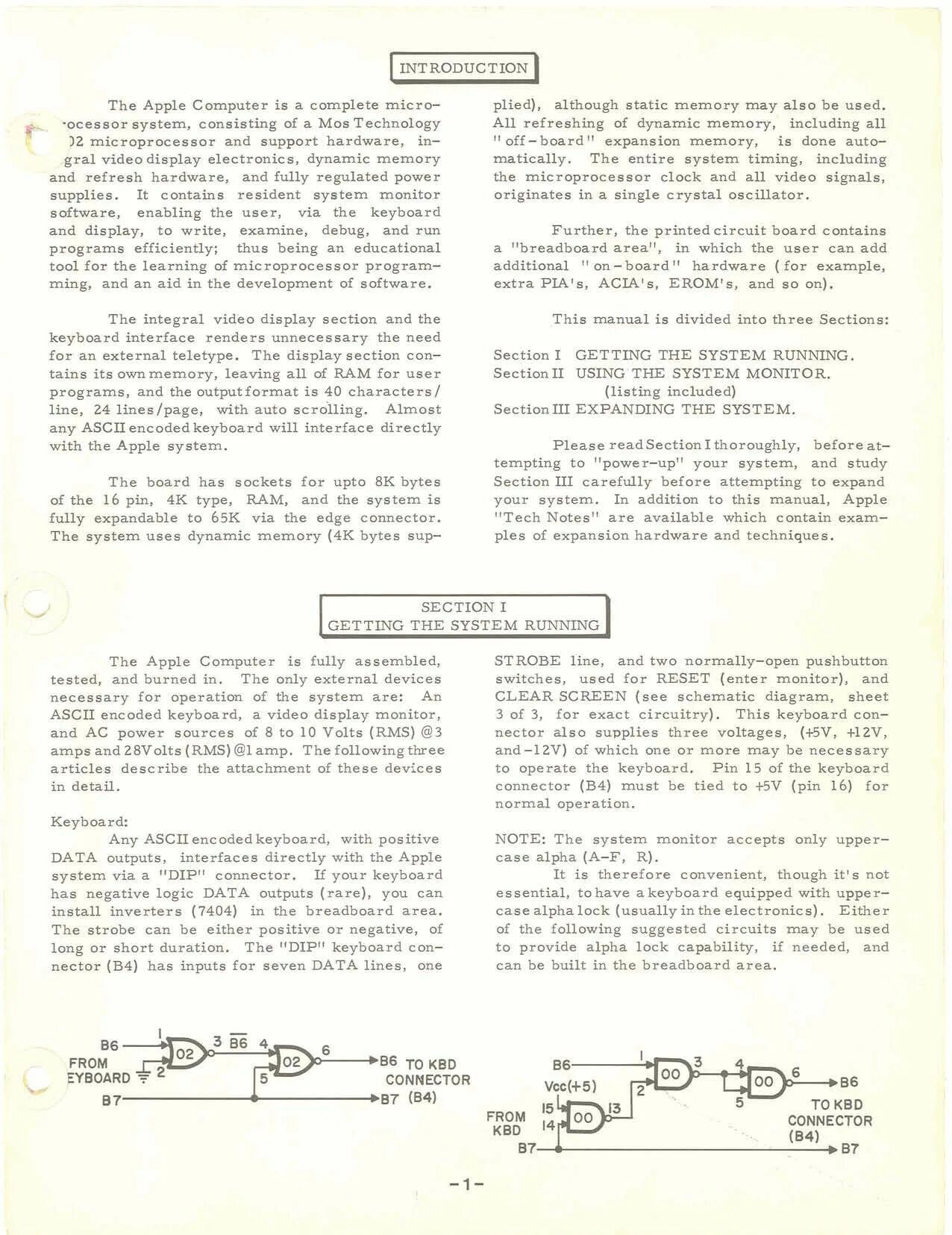 Manual operation 1