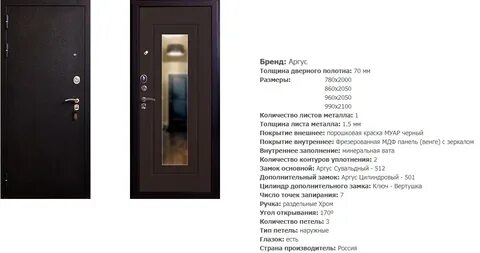 Число 1700