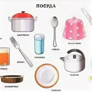 Посуда и ее назначение с картинками. Посуда плакат для детей. плакат посуда. кухонная посуда плакат для детей. картинки посуды для детей в детском саду.