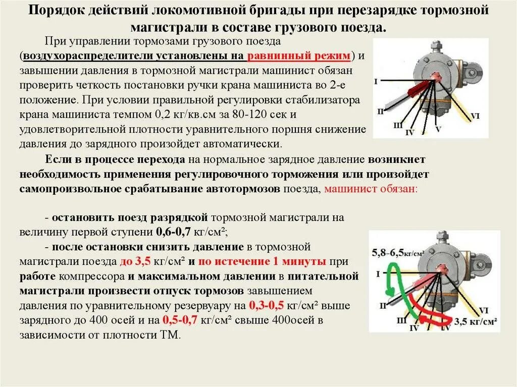 Какая ступень торможения. Порядок действий локомотивной бригады. Локомотивная бригада при перезарядке тормозной магистрали. Действия локомотивной бригады при перезарядке тормозной магистрали. Действия при перезарядке тормозной магистрали грузового поезда.