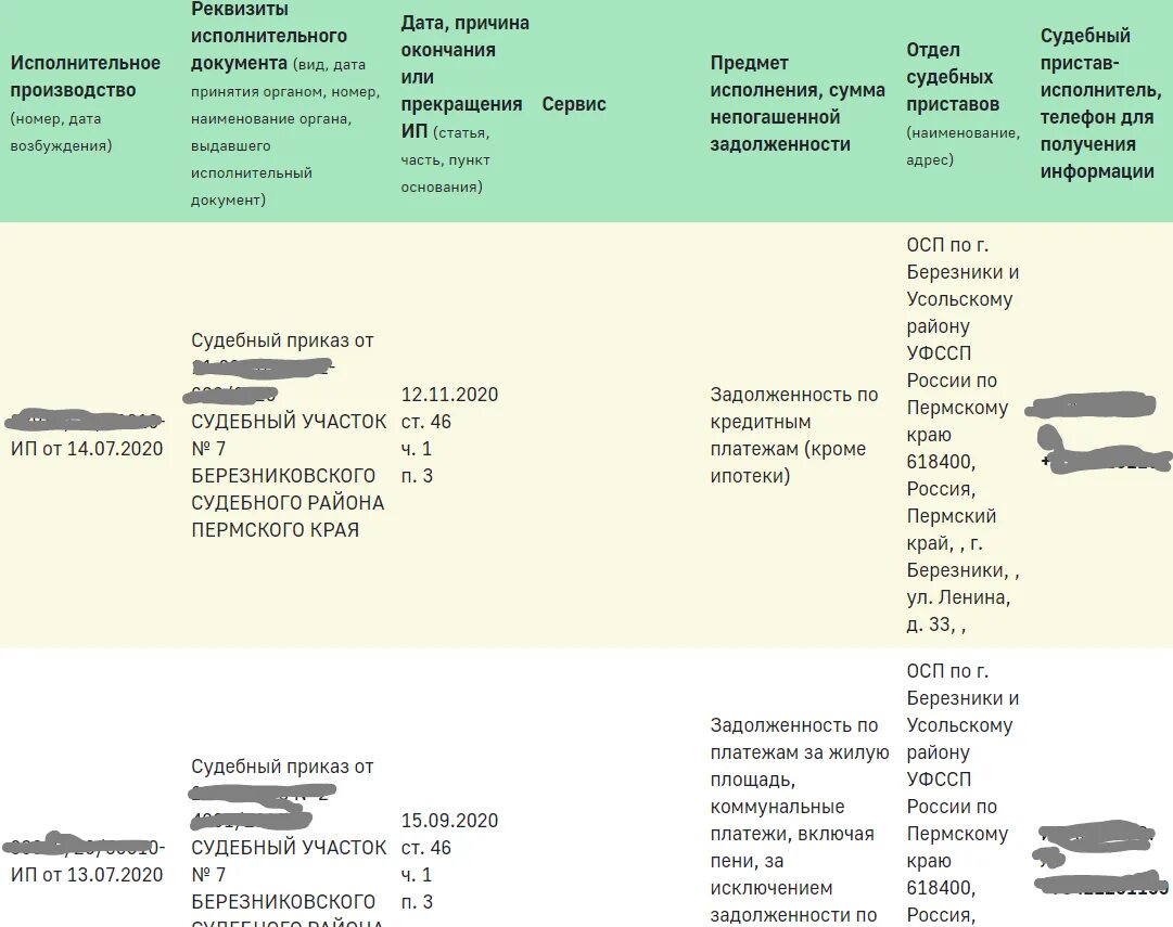 46 ч 1 п4. Ст 46 ч 1 п 3 судебных приставов задолженность. 46 Статья исполнительного производства. Ст 46 ч 1 п 3 завершение исполнительного производства. Статья 46 часть 1.