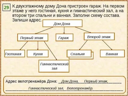 Герой составить схему
