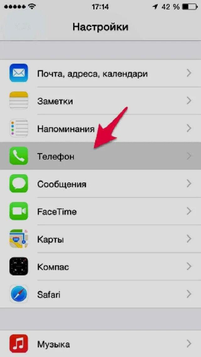 Как включить вторую линию на айфоне Блог Трошина