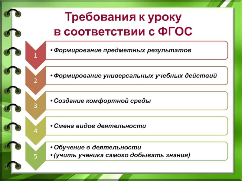 Как правильно проводить урок. Требования фгос к уроку. как проводить урок по фгос. как организован урок по фгос. урок математики и требования к нему.