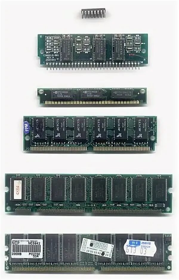 Pc133 unbuffered, registered sdram. Simm dimm. Тип памяти: ddr2 dimm. Simm dimm. Yongxinsheng ddr3 8gb.