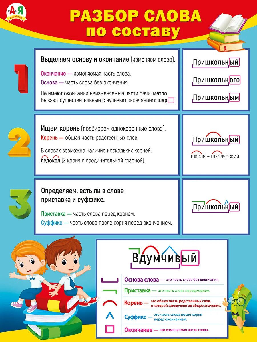 Что такое разбор слова. Разбор слова. разбо слова по саставу. разбор слова по со таву. ра бор слова по составу.