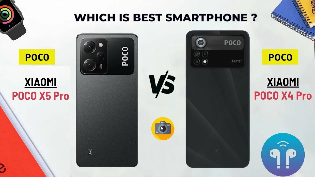 Poco x 6 pro сравнение. Poco x5 Pro комплектация. Band poco x5 Pro 5g. Poco x5 Pro 5g сим лоток. Poco x5 Pro 5g фото.