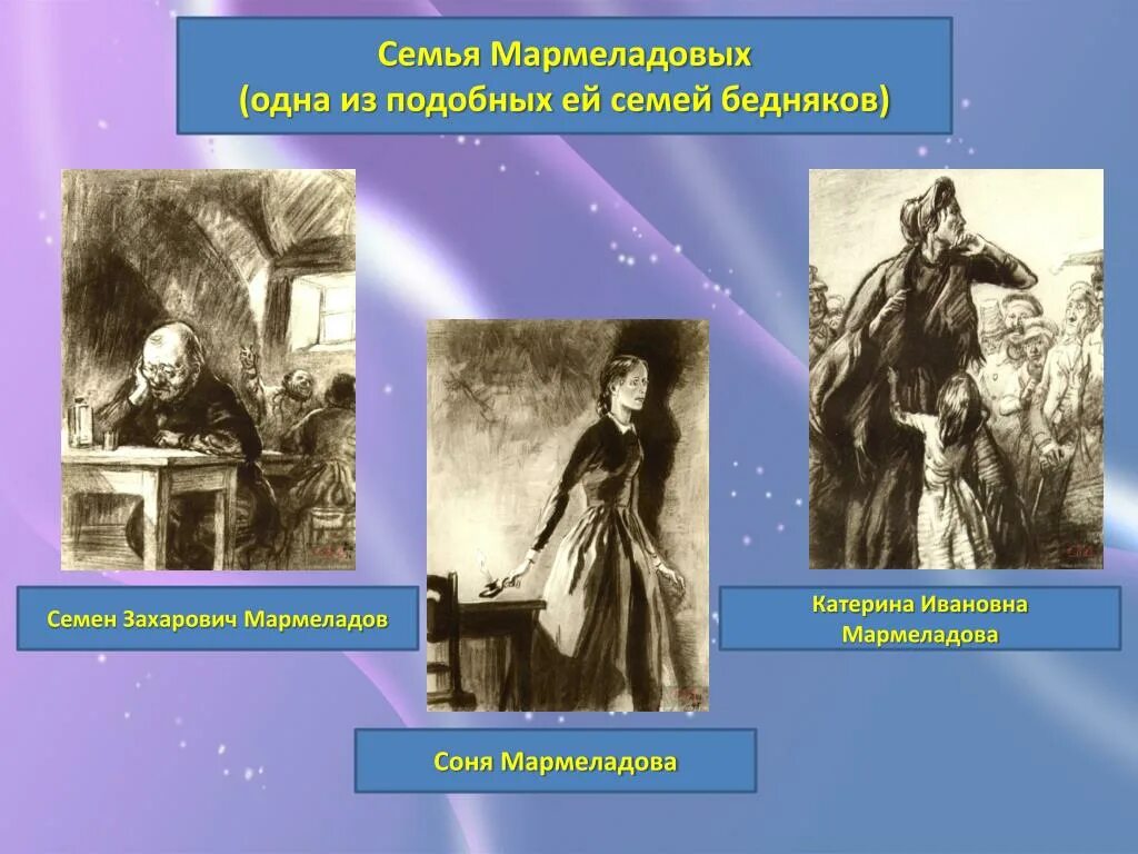 Судьба семьи мармеладовых. Семья Мармеладовых Катерина Ивановна. Катерина Ивановна Мармеладова ф.м. Достоевский. Достоевский Мармеладовы Катерина Ивановна.