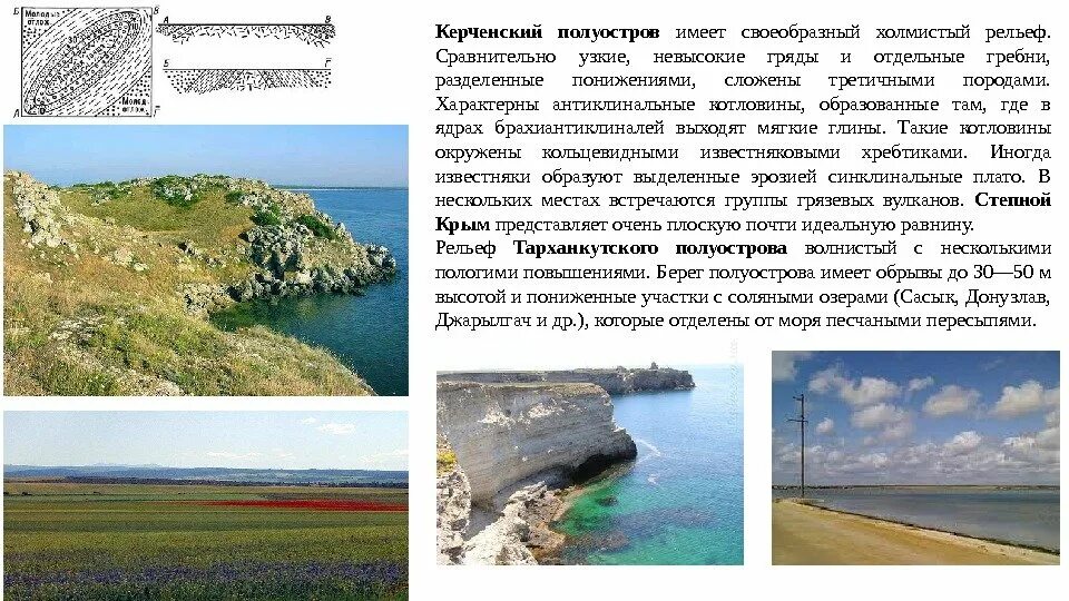 Особенности крымского рельефа