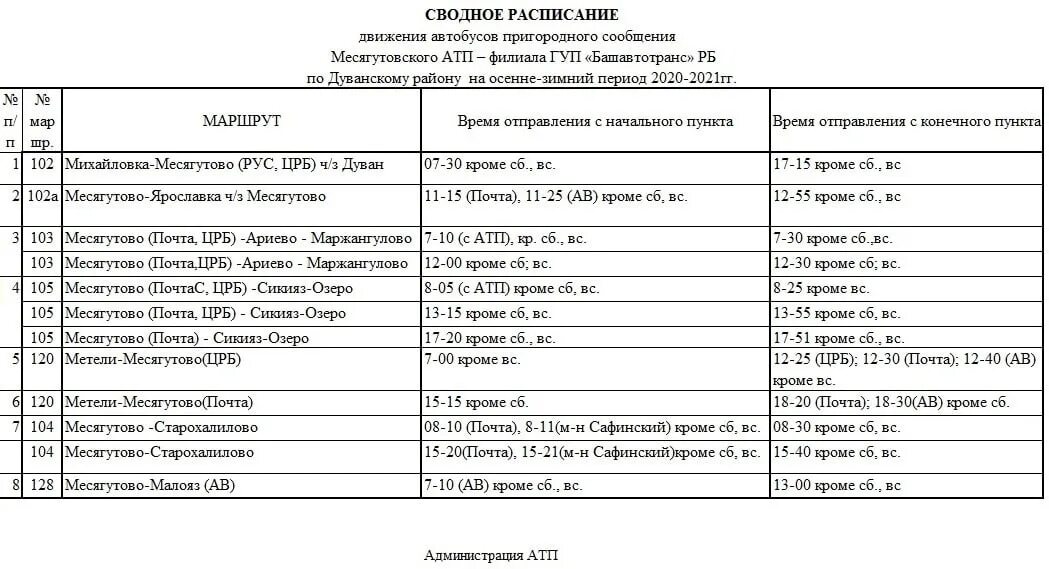 Расписание хвойная. Расписание автобусов метели Месягутово. Месягутово автовокзал расписание автобусов. Месягутово Уфа автобус. Расписание автобусов Михайловка Месягутово.