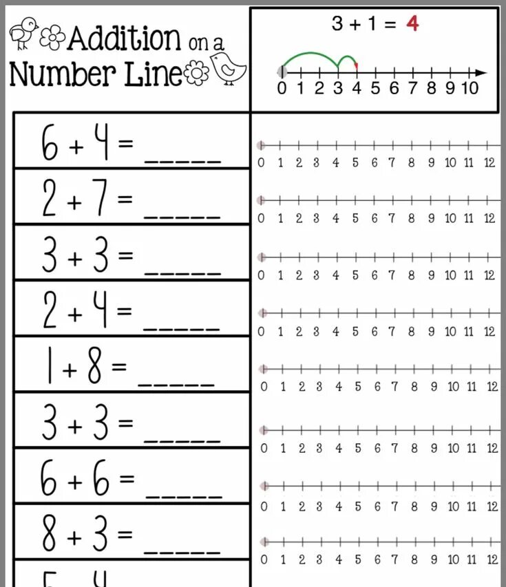 In addition one of the. Number line addition. number line for addition. number line addition to 20. subtraction to 10 number line worksheet.