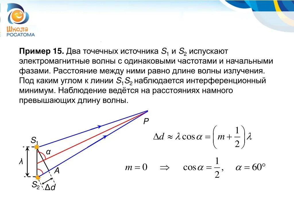 Расстояние между источником и экраном l. Интенсивность точечного источника. Точечный источник примеры. Расстояние между точечными источниками волн, колеблющихся. Расстояние между источником колебаний.