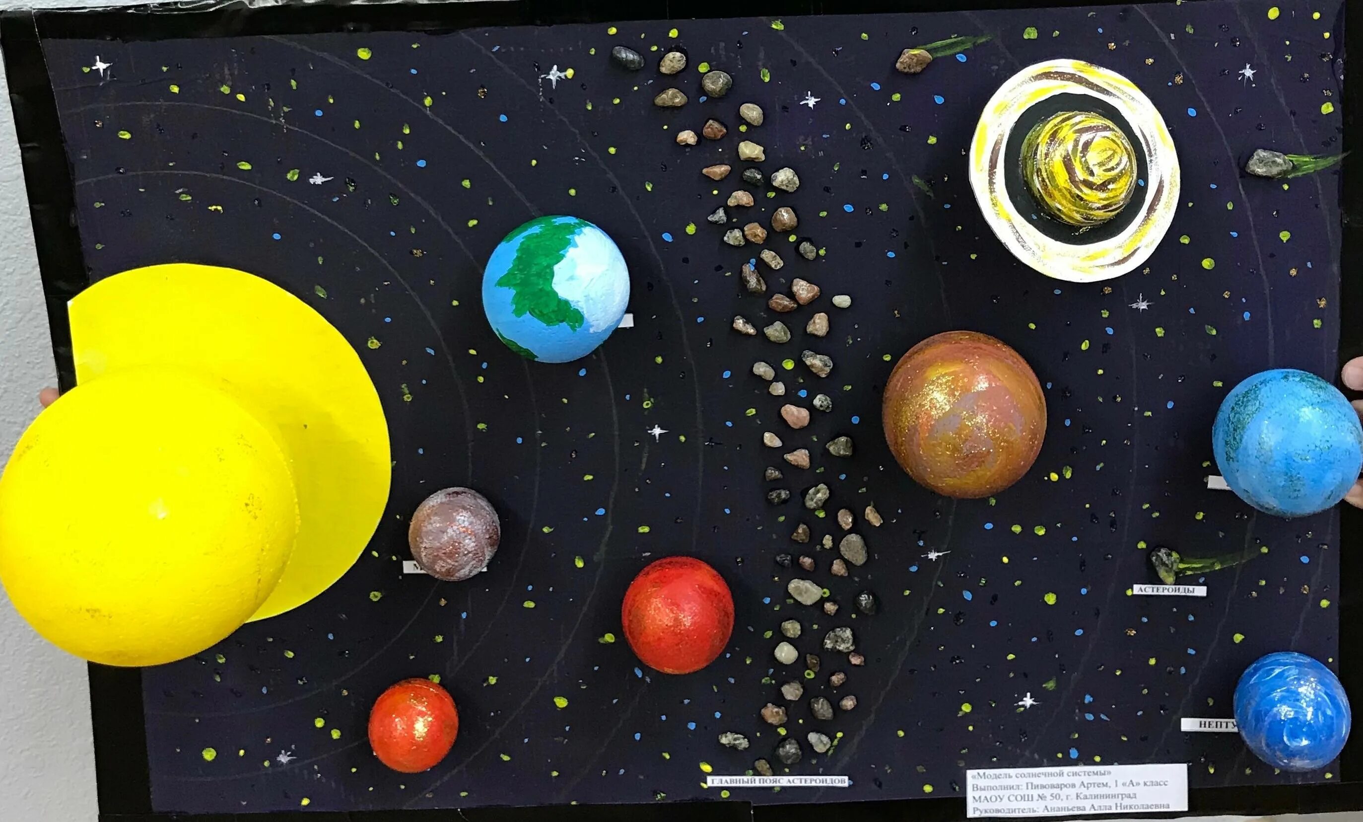 Макет солнечной системы. Макет планет солнечной системы. Модель солнечной системы. Поделка планеты.