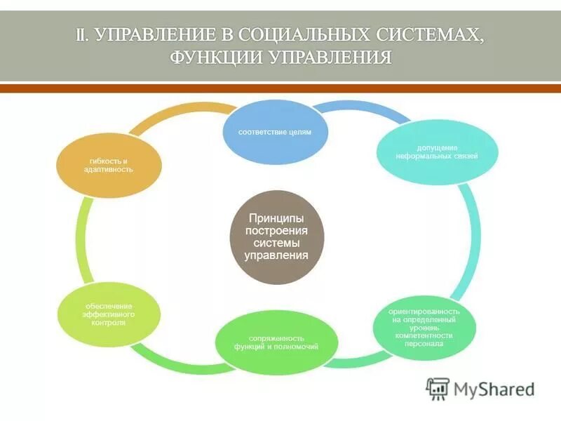 наука и образование. связь уровня образования и культуры. связь культуры и образования. охарактеризуйте взаимосвязь образования и культуры. связь уровня образования и культуры.