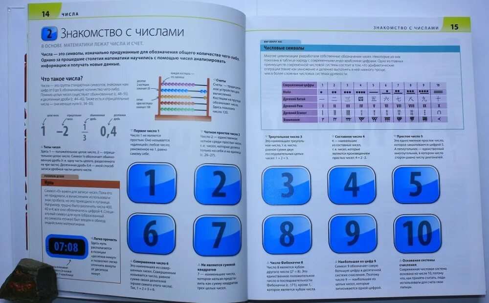 Как объяснить ребенку математику 3 класса. Как объяснить ребенку математику кэрол вордерман. иллюстрированный справочник по математике. как объяснить ребенку математику. как объяснить ребенку математику 5 класс.