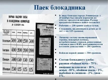 Какая норма хлеба была в блокадном ленинграде