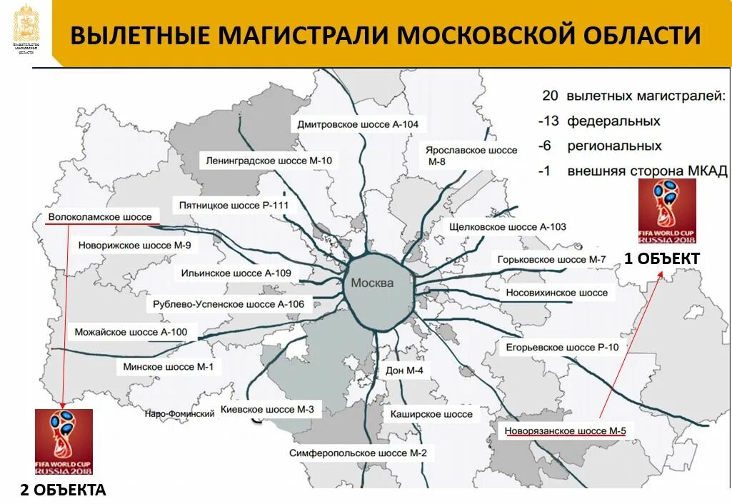 Название дорог в москве. Вылетные магистрали Московской области. Карта Москвы основные магистрали. Вылетные магистрали Москвы Мос обл. Карта вылетных магистралей Москвы.