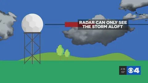 It was during a radar related