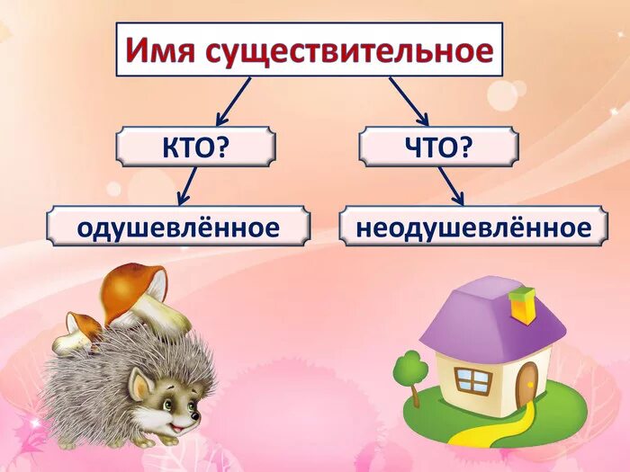 Изображение неодушевленных предметов как одушевленных