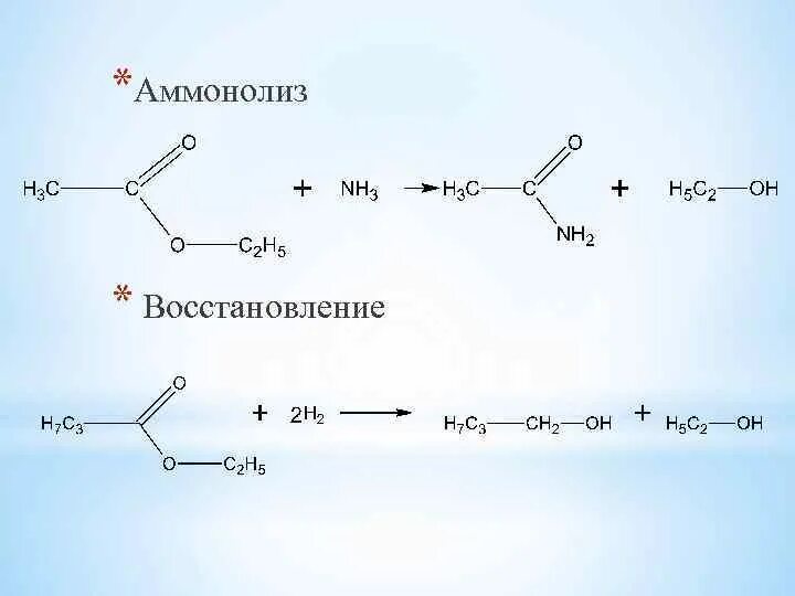 Гидролиз пропилформиата. Механизм реакции аммонолиза. Переэтерификация алкоголиз. Алкоголиз амидов. Аммонолиз пропилена.