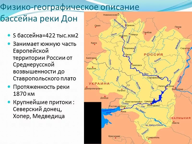 Дон в какой бассейн океана впадает