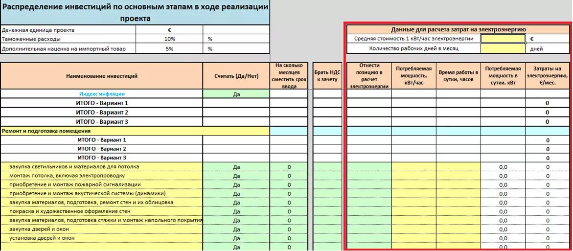 Калькулятор инвестиций домго. Расчет себестоимости часа работы экскаватора. Затраты при расчете инвестиций в проект электроэнергии. Расчеты затрат на выставки. Романовский расчет расхода.