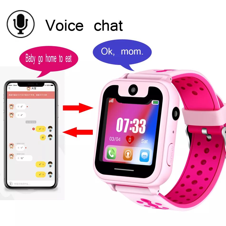 Смарт часы s6 детские. Детские умные часы розовые. Смарт-часы для детей с функцией слежения и звонка. Гаджеты для отслеживания ребенка.