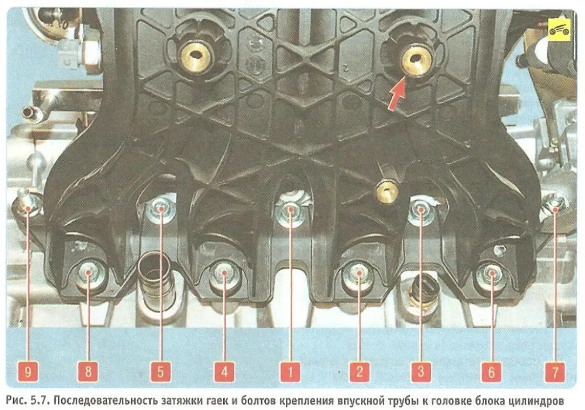 Болты ГБЦ Шевроле Круз 1.6. Затяжка ГБЦ Шевроле Лачетти 1.6. Протяжка болтов ГБЦ Лачетти 1.6. Шевроле Круз 1.6 протяжка головки.