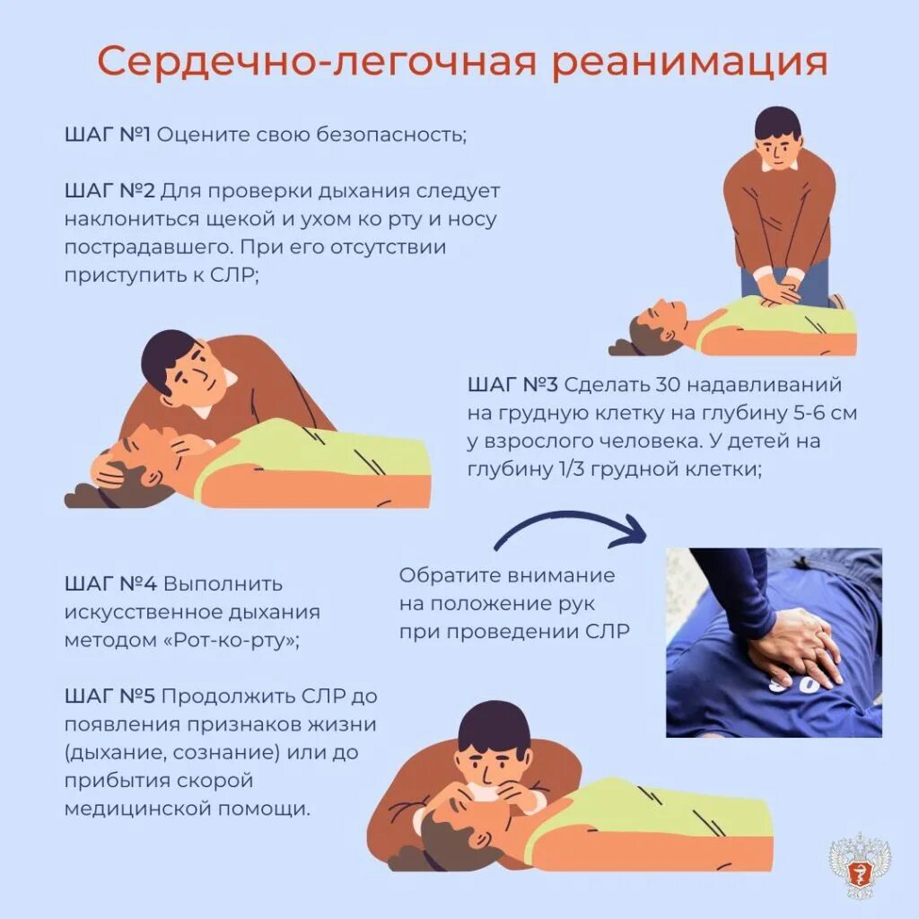 Сердечно легочная реанимация положение головы. Сердечно-лёгочная реанимация. всемирный день предотвращения утопления людей.