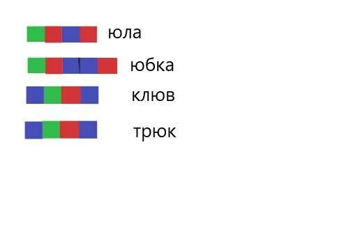 Анализ слова тюльпан