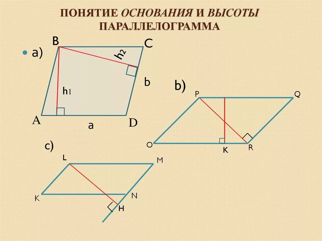 Параллелограмм. Высотапаралеллограмма. Две высоты параллелограмма. Высота параллелограмма с высотой. Произведение основания на высоту параллелограмма