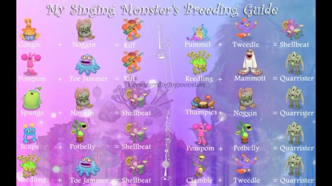 Как вывести риффа в my singing monsters