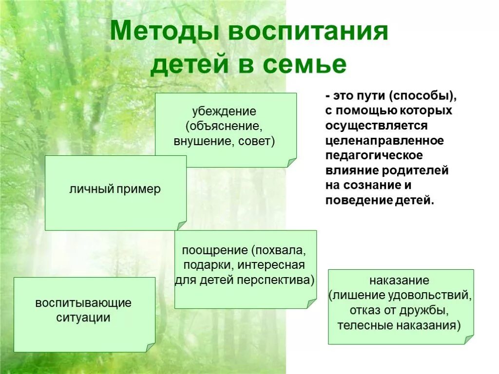 Методы воспитания. Методы воспитания детей. Методы воспитания в семье. Методика воспитания детей в семье. Цель направления семья