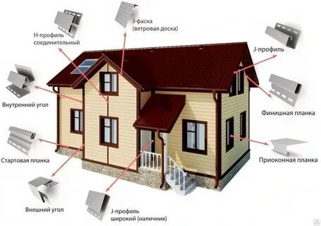 Комплектующие дома