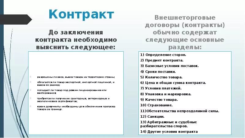 Внешнеторговый контракт документ. Структура внешнеторгового договора. Основные условия внешнеторгового контракта. Структура внешнеторгового контракта. Структура внешнеэкономического контракта.