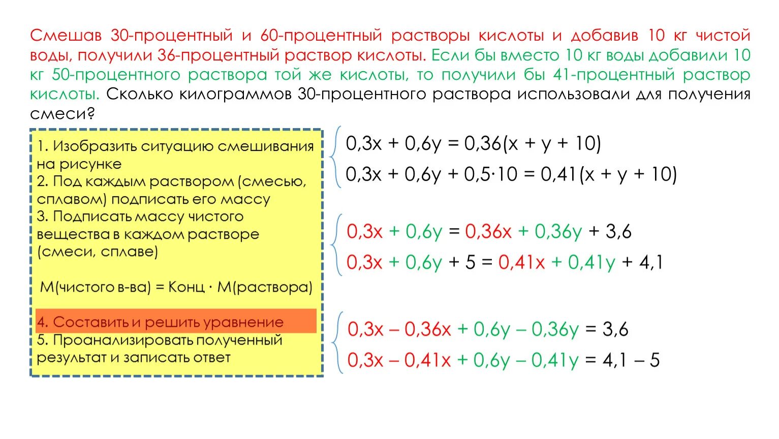 Смешали 30 и 60 процентный растворы кислоты и добавив 10. Смешав 30 процентный и 60 процентный растворы. Смешав 30 процентный раствор и 60 процентный раствор. 60 Процентной раствор кислоты. 1 3 5 получить 36