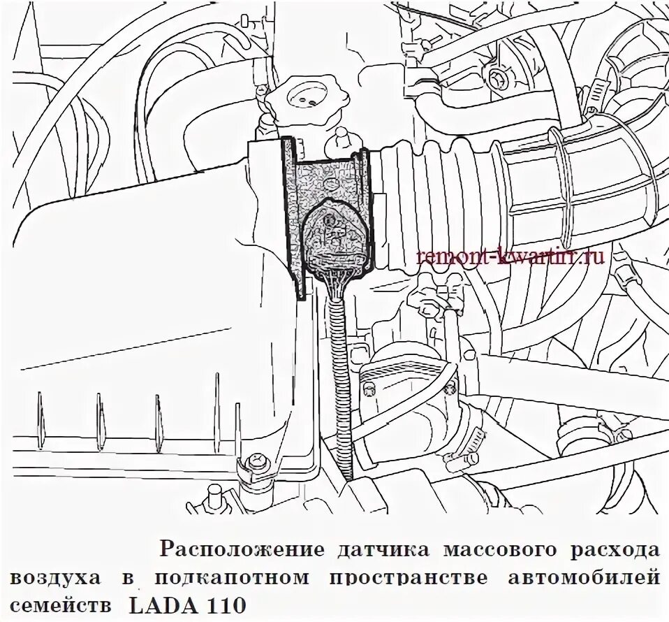 Где находится дмрв ваз 2112 Замена ДМРВ на ВАЗ 21103 Lada 21103, 1,5 л, 2004 года своими руками DRIVE2