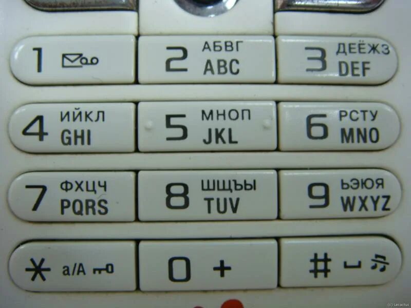 Кнопочный телефон звуки клавиш. Клавиатура телефона Nokia 6125. Клавиатура кнопочного телефона. Телефонная клавиатура с буквами. Старый телефон с клавиатурой.