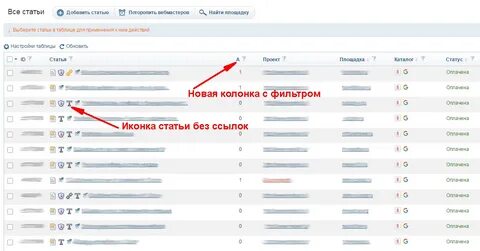 Как найти свои публикации