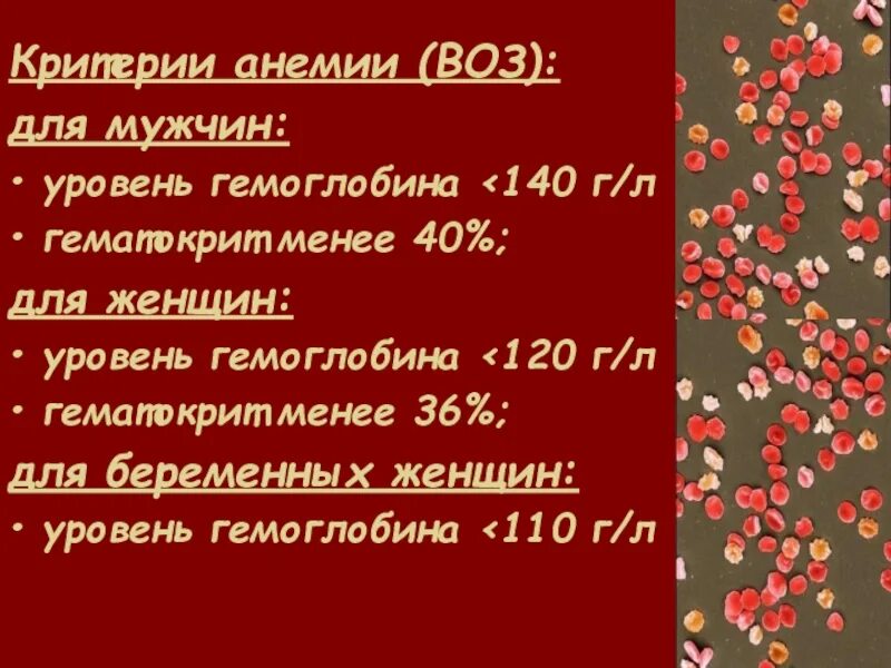 Показатели гемоглобина при анемии. Критерии анемии воз. Критерии анемии у женщин. Скрытая анемия при нормальном гемоглобине.