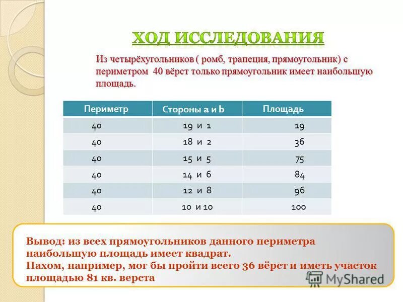 страны по площади территории в мире. наибольшей площадью обладает. самая малени стры мира. наибольшей площадью обладает. крупнейшие страны по площади.