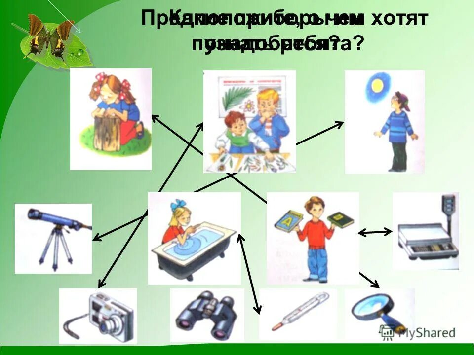 Кто изучает природу 2 класс профессия окружающий. Кто изучает природу профессия 2 класс. какие профессии помогают изучать природу схема.