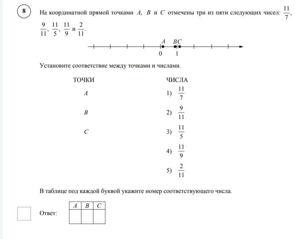 Установите соответствие между точками a b c. Задания с координатной прямой 6 класс. Отметить точки на координатной прямой 6 класс. Соответствие между точками и их координатами. ВПР математике 6 класс.