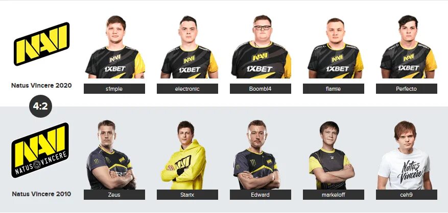 Скачать обои NaVi, natus vincere, НаВи, раздел игры в разрешении 1366x768