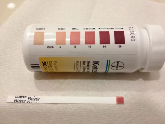 Тестом на кетоз. Тестом на кетоз. Тест полоски на ацетон в моче. Тестом на кетоз. Тестом на кетоз.