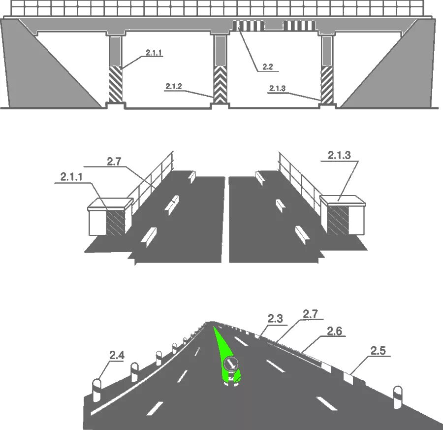 Вертикальные элементы дороги. Вертикальная разметка 2.2. Вертикальная разметка ПДД 2.2. Горизонтальная и вертикальная разметка ПДД. Вертикальная разметка ПДД 2022.