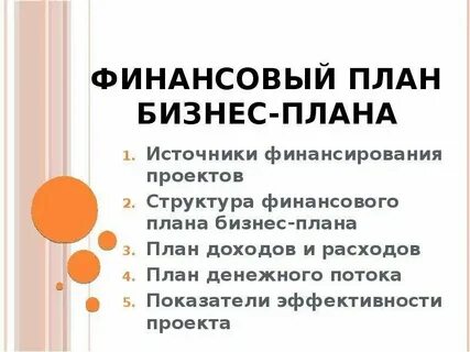 Бизнес планирование 9 класс технология презентация