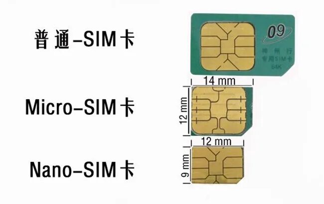 Сим под. Как обрезать сим карту под нано. обрезать sim до nanosim. микро сим 13 iphone. схема сим карты мтс нано.